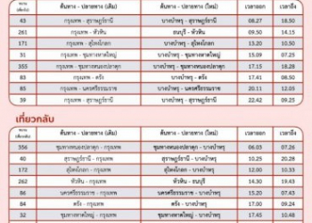 จส-100-–-จส.-100